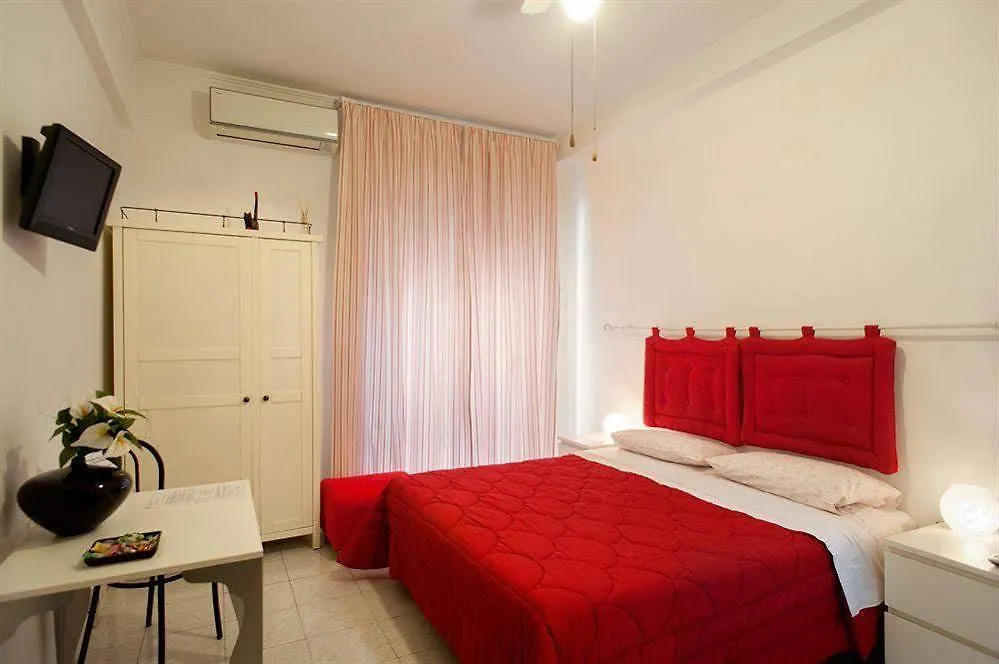 Penzion Hotel Interno 9 Řím